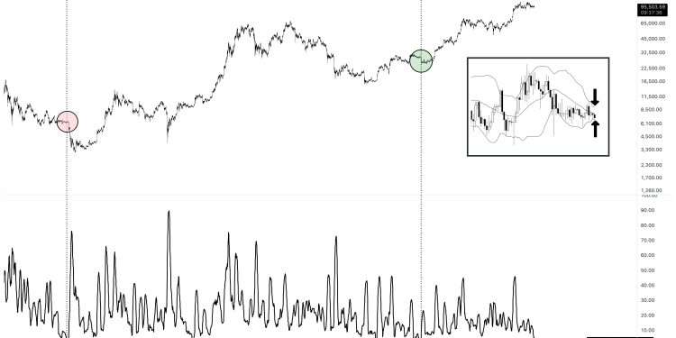 Experts Warn Of 6-Month Slump To $73,000