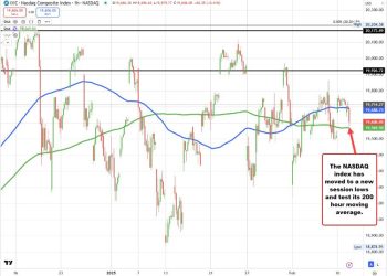 Stocks have taken a turn back to the downside