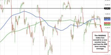 Stocks have taken a turn back to the downside