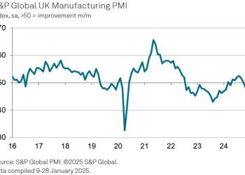 UK January final manufacturing PMI 48.3 vs 48.2 prelim