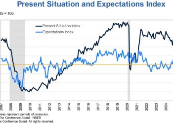 Weekly Market Outlook (24-28 February)