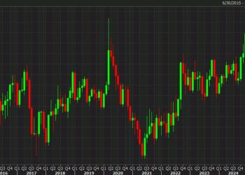 Video: How everything could go right for the Canadian dollar