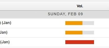 There is Chinese inflation data due this weekend – CPI and PPI for January 2025