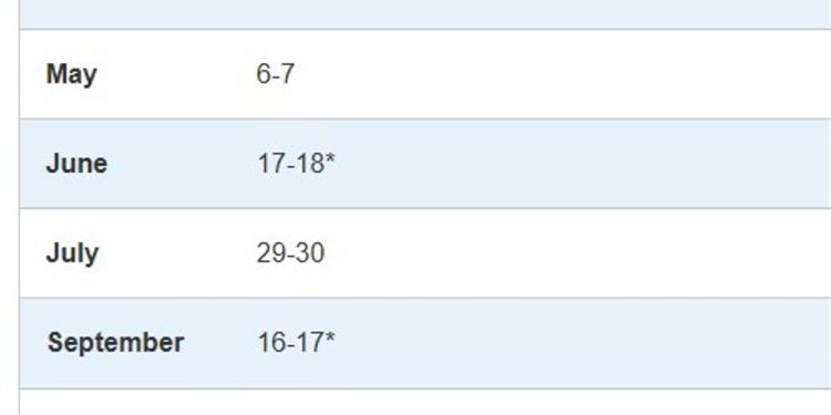 Goldman Sachs revises core PCE inflation forecast higher after CPI report