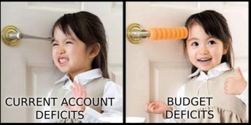 Running a deficit? Want a sovereign wealth fund? No problem!