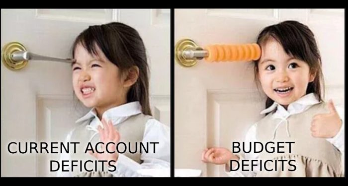 Running a deficit? Want a sovereign wealth fund? No problem!