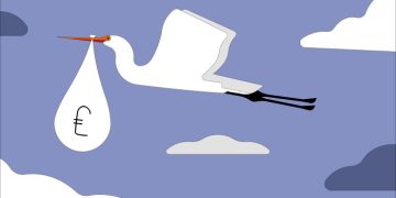 how does yours measure up?