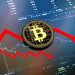 Bitcoin Coinbase Premium Index Sinks Below Zero Again — Impact On Price?