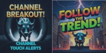 Daytrademonkey trading Weekend Bitcoin chart and trades! – My Trading – 9 February 2025