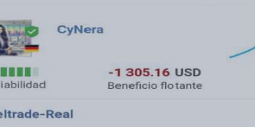 CyNera Reached %80.5 Drawdown, WHAT IS NEXT? : A Critical Analysis – Analytics & Forecasts – 13 February 2025