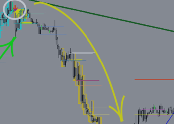 Major Update: RSI Trend with Fibonacci.. Amazing and Clear Vision – Analytics & Forecasts – 16 February 2025