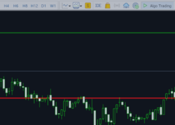 Perfect Trade Everytime – Auto lot size based on fixed RR and Risk per trade. – Other – 20 February 2025