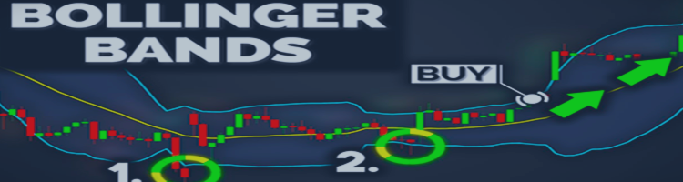 ADVANTAGES AND DISADVANTAGES OF THE BOLLINGER BANDS INDICATOR – Analytics & Forecasts – 24 February 2025