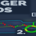 ADVANTAGES AND DISADVANTAGES OF THE BOLLINGER BANDS INDICATOR – Analytics & Forecasts – 24 February 2025
