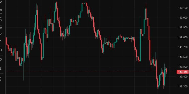 BoJ dep gov Uchida says Bank will taper JGB purchases despite yield moves