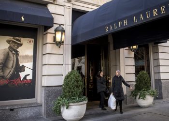 RL, DUOL, BIDU and more