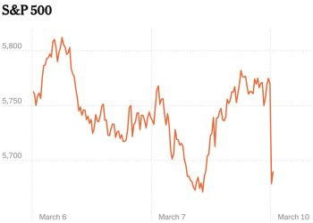Stocks Drop as Recession Fears Surface