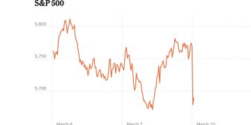 Stocks Drop as Recession Fears Surface