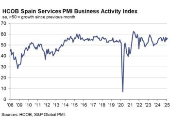 Spain February services PMI 56.2 vs 55.3 expected