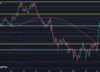 The euro train marches on for now