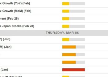 Economic calendar in Asia 06 March 2025 – light on