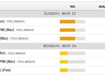 Economic calendar in Asia 24 March 2025 – Flash PMIs from Australia and Japan