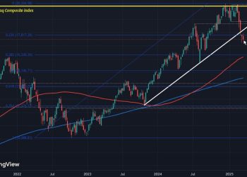 Wall Street looks to the Fed next for aid