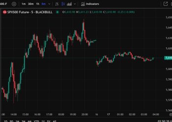 ForexLive Asia-Pacific FX news wrap: Bessent cited in US equity index futures weakness