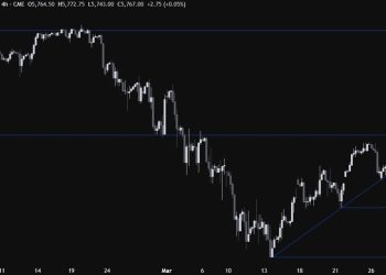 The S&P 500 falls on renewed tariffs fears but bounces from a trendline. What’s next?
