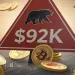 Bitcoin drops below STH RP of $92K – Will holders panic sell?