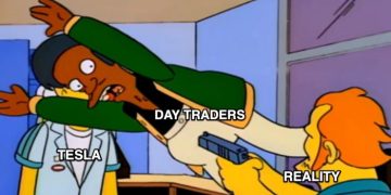 Retail traders are BTFD in Tesla