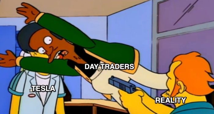 Retail traders are BTFD in Tesla