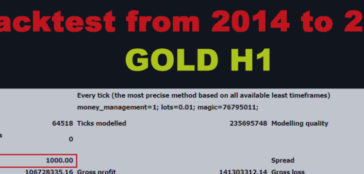 Golden Princess: The Superiority of Neural Networks in Gold Trading – Start Earning Today! – Analytics & Forecasts – 6 March 2025