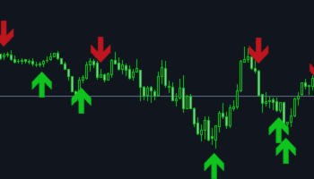 Excellent signals from the indicator! – Analytics & Forecasts – 8 March 2025