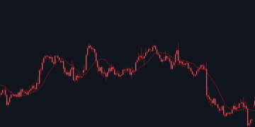 BlackSharkAlgo Pro User Input Guide – Trading Systems – 12 March 2025