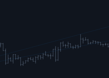 Bitcoin FA 3x Trading System – Trading Systems – 13 March 2025