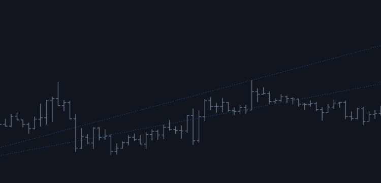 Bitcoin FA 3x Trading System – Trading Systems – 13 March 2025