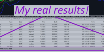 Pumping Station Trading System – Trading Systems – 14 March 2025