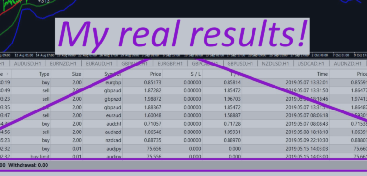 Pumping Station Trading System – Trading Systems – 14 March 2025