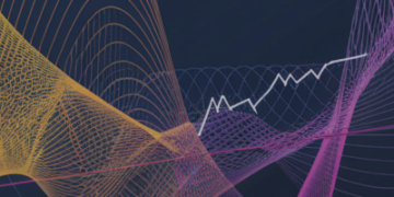 Novel Indicator: Power Assisted Trend Following – Charts – 20 March 2025