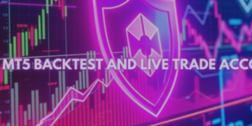 Reality Check: Backtesting an EA on Live Trade Data – No “Painting” the Past – Statistics – 21 March 2025