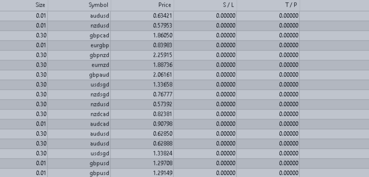 Swing Trading by Algo Pumping Strategy. Profit Wants to Live on My Account!! )) – My Trading – 25 March 2025