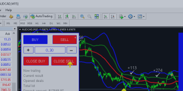 Day #2. My Forex Strategy Has Brought Me Bucks! Scalping on M15. – My Trading – 26 March 2025