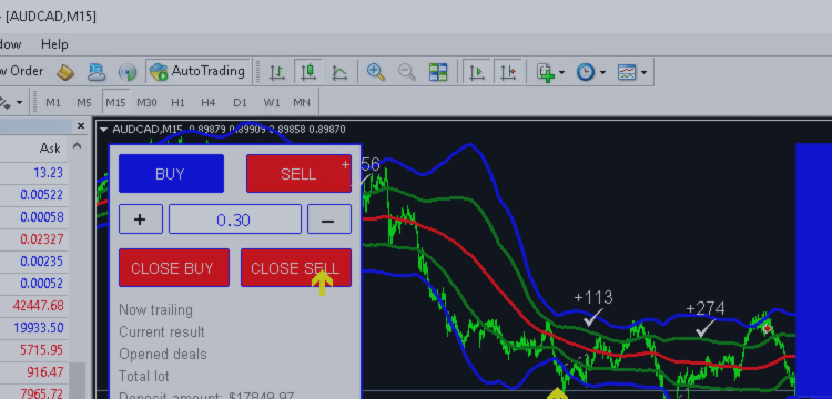 Day #2. My Forex Strategy Has Brought Me Bucks! Scalping on M15. – My Trading – 26 March 2025