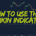 Your best assistant is the Chaikin Oscillator – Analytics & Forecasts – 1 April 2025