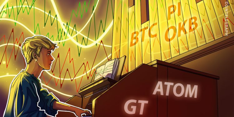 Bitcoin falls below $80K — Will PI, OKB, GT and ATOM outperform BTC and altcoins?