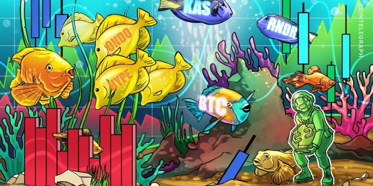 Bitcoin rallies amid macroeconomic concerns — Are HYPE, ONDO, RNDR and KAS next?