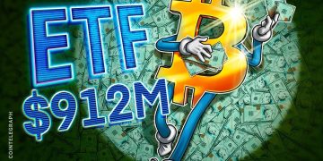 Bitcoin ETFs log $912M inflows in ‘dramatic’ investor sentiment boost