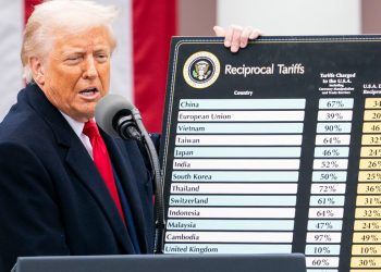 Lawsuit Challenges Trump’s Legal Rationale for Tariffs on China