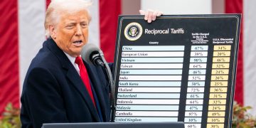 Lawsuit Challenges Trump’s Legal Rationale for Tariffs on China
